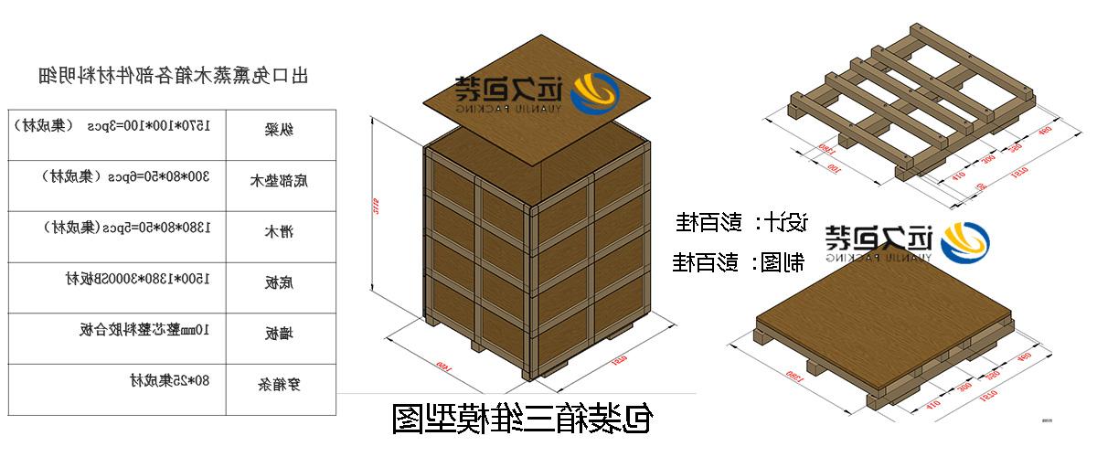 <a href='http://ntia.cqchanzuiya.com'>买球平台</a>的设计需要考虑流通环境和经济性